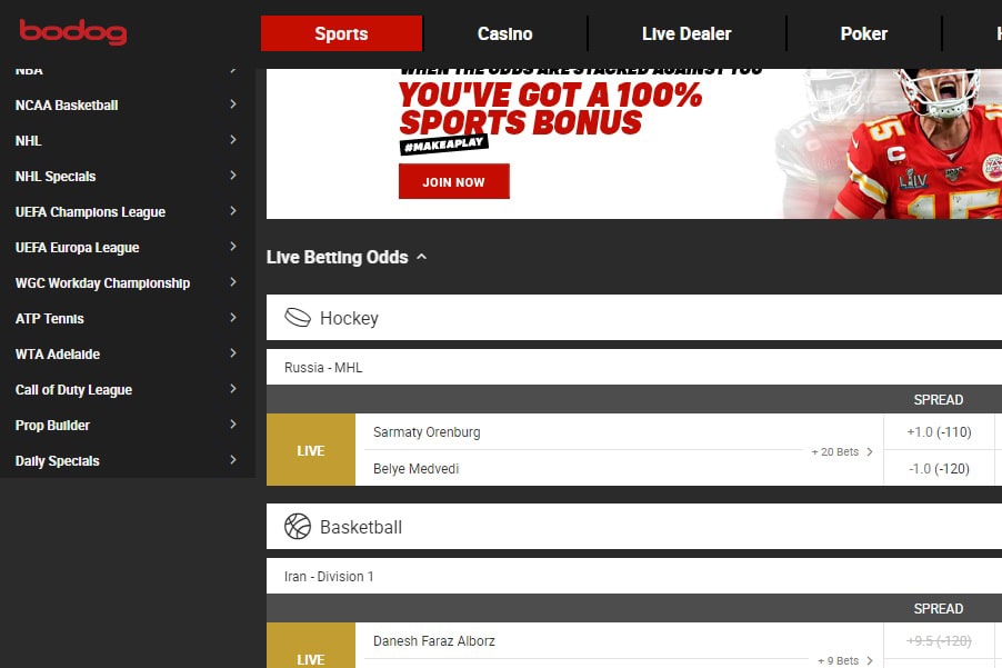 Bodog Sports Review 2021 – An Ultimate Review